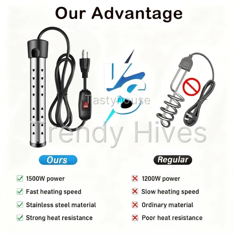 Asoricing Water Heater