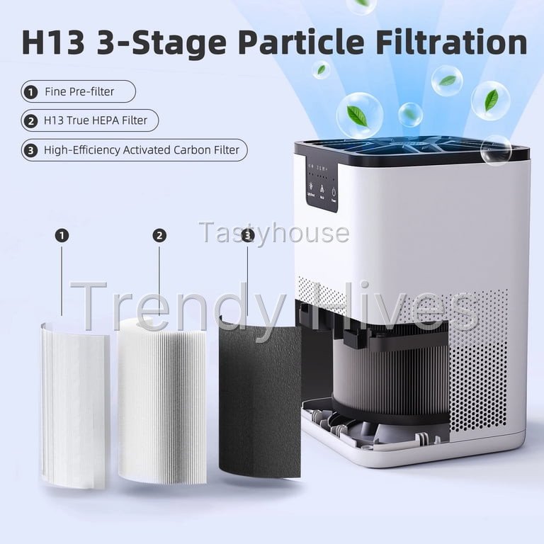 ALROCKET Air Purifier