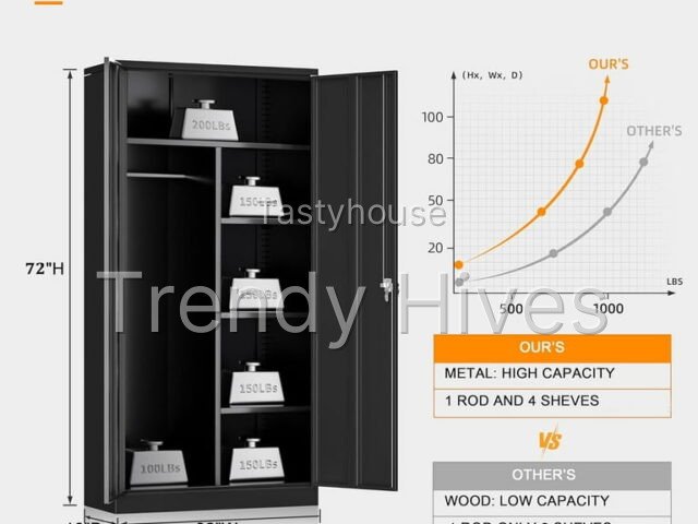 SUNCROWN Wardrobe Closet with Lock