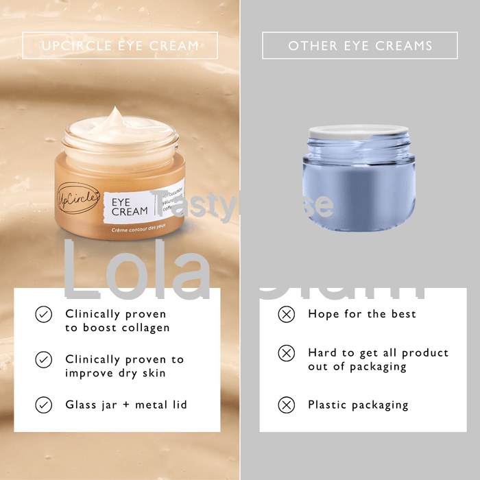 Beauty Care-5-Step Essentials Bundle
