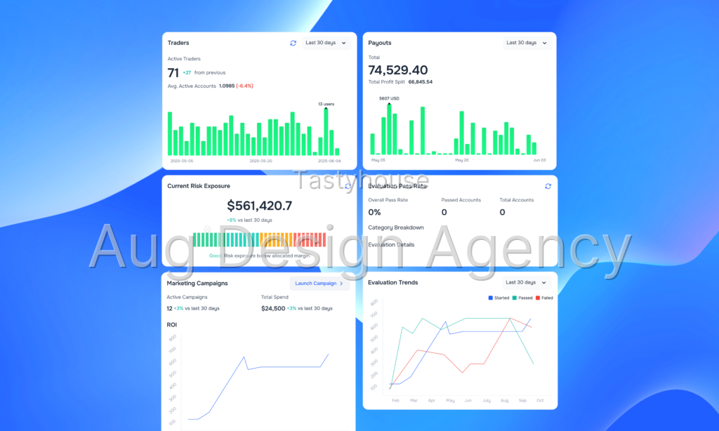 Dashboard Design
