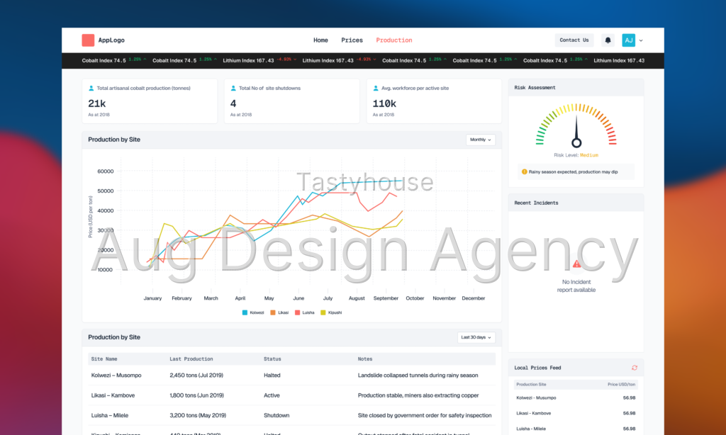 Dashboard Design